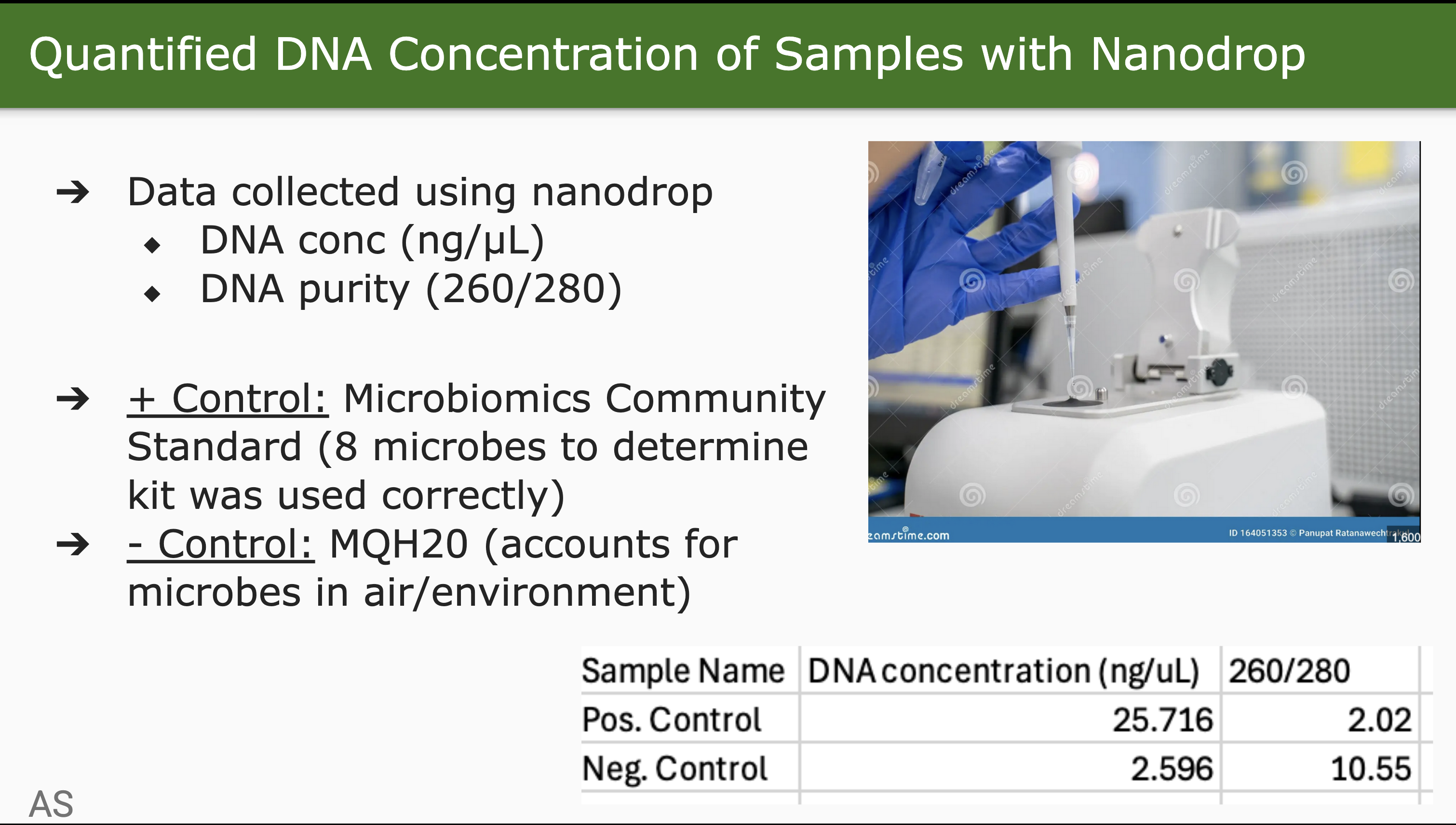 Slide 21